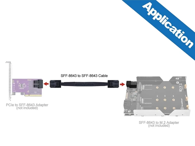 Alt view image 5 of 5 - 10Gtek SFF-8643 to SFF-8643 12G Internal Mini SAS HD Cable, with Sideband, for NVMe Backplane/RAID Card, Hot-Swap & SATA Compatibility, 100-Ohm, 0.5-m(1.6ft), 2 Pack