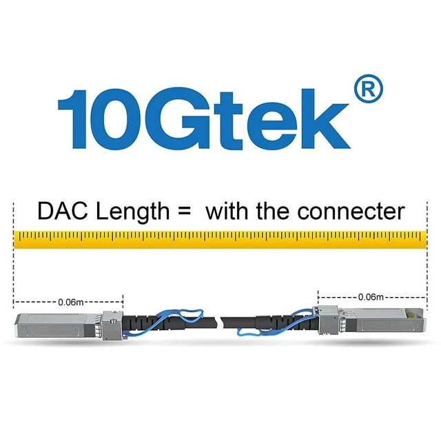Alt view image 5 of 7 - 10Gtek SFP+ DAC Twinax Cable, 10G SFP+ to SFP+ Direct Attach Copper Patch Passive Cable for Cisco SFP-H10GB-CU0.5M, Ubiquiti UniFi UC-DAC-SFP+, TP-Link TL-SM5220-0.5M, Fortinet and More, 0.5-Meter