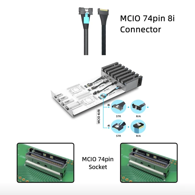 Alt view image 2 of 5 - 10Gtek PCIe Gen5 MCIO to MCIO 8X Cable, SFF-TA-1016 74Pin 85-ohm, Server Storage Cable for NVMe Backplanes, HBAs, All-Flash Arrays, 0.75~0.8m(2.46~2.62ft)