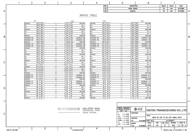 Alt view image 3 of 5 - 10Gtek PCIe Gen5 MCIO to MCIO 8X Cable, SFF-TA-1016 74Pin 85-ohm, Server Storage Cable for NVMe Backplanes, HBAs, All-Flash Arrays, 0.75~0.8m(2.46~2.62ft)