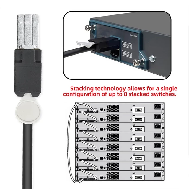 Alt view image 3 of 5 - Stacking Cable for Cisco CAB-STK-E-0.5M FlexStack Cable, Compatible with Catalyst 2960-X and 2960-XR, Stack up to 8 switches, 0.5-m