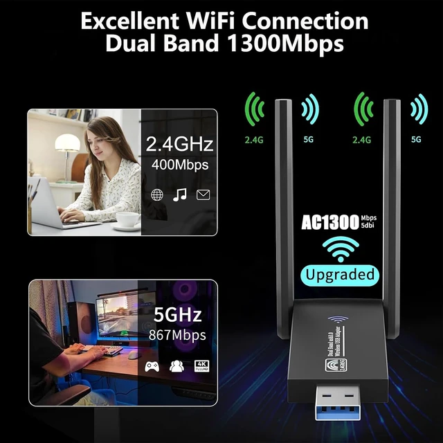 Alt view image 2 of 7 - 1300Mbps USB WiFi Adapter, Dualband 2.4G/5G WiFi Dongle for PC