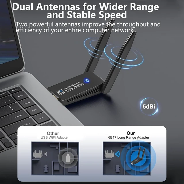 Alt view image 5 of 7 - 1300Mbps USB WiFi Adapter, Dualband 2.4G/5G WiFi Dongle for PC