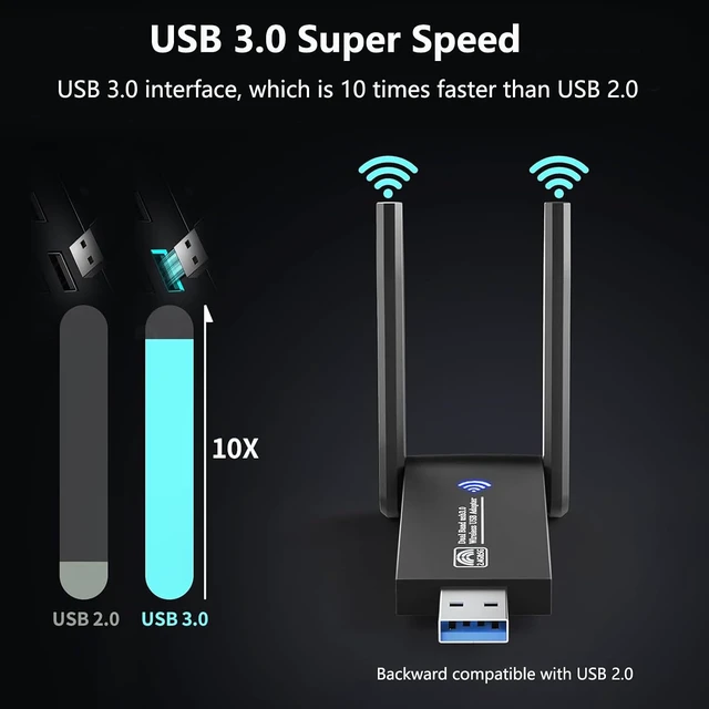 Alt view image 6 of 7 - 1300Mbps USB WiFi Adapter, Dualband 2.4G/5G WiFi Dongle for PC