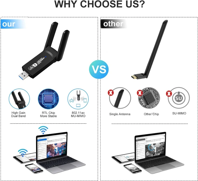 Alt view image 7 of 7 - Free Driver 1300Mbps WiFi USB Adapter for Desktop PC