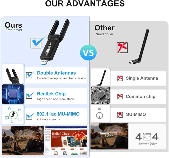 Alt view image 2 of 7 - Free Driver 1300Mbps WiFi USB Adapter for Desktop PC