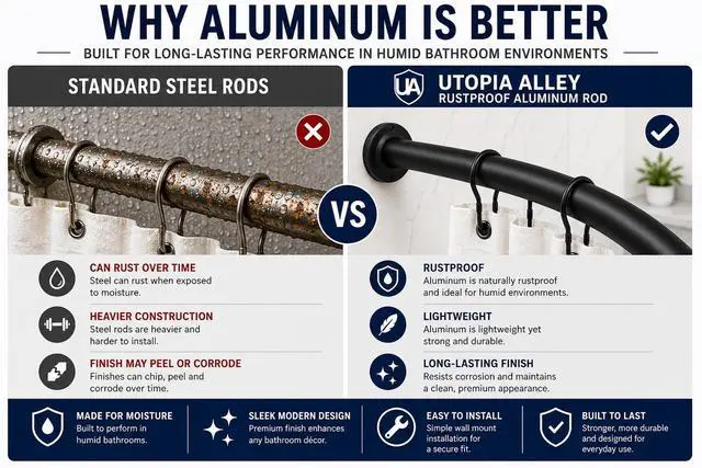 Alt view image 7 of 7 - Shower Suite by Utopia Alley - Rustproof Aluminum Curved Shower Curtain Rod Combo Set with Liner & 12 Hooks, Adjustable 45-72 Inch Wall Mount Rod, Chrome Finish