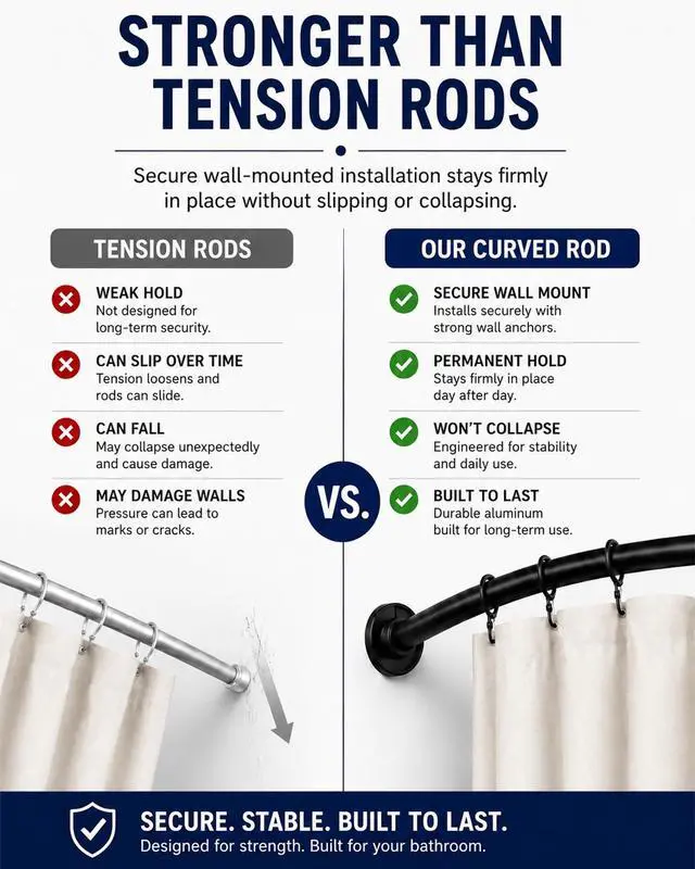 Alt view image 6 of 7 - Shower Suite by Utopia Alley - Rustproof Aluminum Curved Shower Curtain Rod Combo Set with Liner & 12 Hooks, Adjustable 45-72 Inch Wall Mount Rod, Chrome Finish