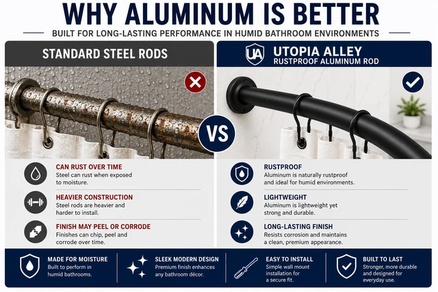 Alt view image 3 of 7 - Utopia Alley Signature Aluminum Series Freestanding Tub Shower Curtain Rod - D-Shaped Rustproof Aluminum with Ceiling Support, 60x25 Inch, Matte Black