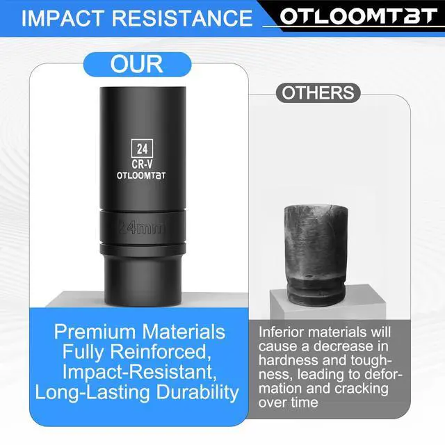 Alt view image 5 of 7 - 32PCS 1/2" Drive Impact Socket Set - Heavy Duty Industrial-Grade Deep Sockets, Metric/SAE Full Set with Extension Bar, Cr-V Steel Corrosion-Resistant Coating & Premium Storage Case