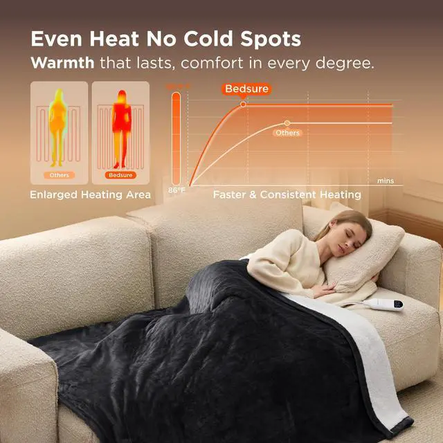Alt view image 2 of 7 - Heated Blanket Throw Blanket - Fast Heating Electric Blanket, Soft Flannel Heated Throw with 4 Time Settings, 6 Heating Settings, Warm Gifts for Grandma Grandpa (50x60 inches, Black)