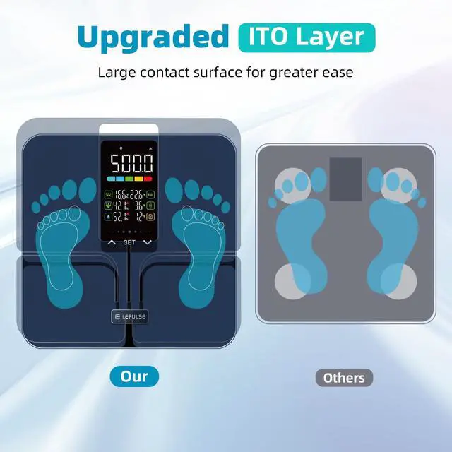 Alt view image 5 of 7 - No APP Body Fat Scale 500lb Smart Bathroom Scale with 5.44'' Large Backlit Display 8 Body Composition Analyzer, Most Accurate Digital Weight Scale for BMI Body Fat Muscle Mass