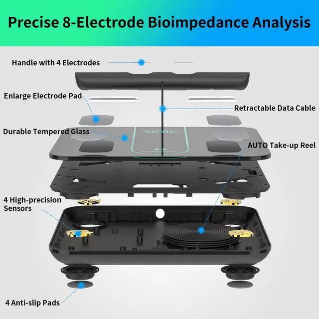 Alt view image 4 of 7 - Scale for Body Weight Digital Bathroom Scale with 8 Electrodes, 21 Body Datas Dual Frequency BIA Measurement Smart Weight Scale Compatible with iOS & Android, Max 400lb/180kg/28st