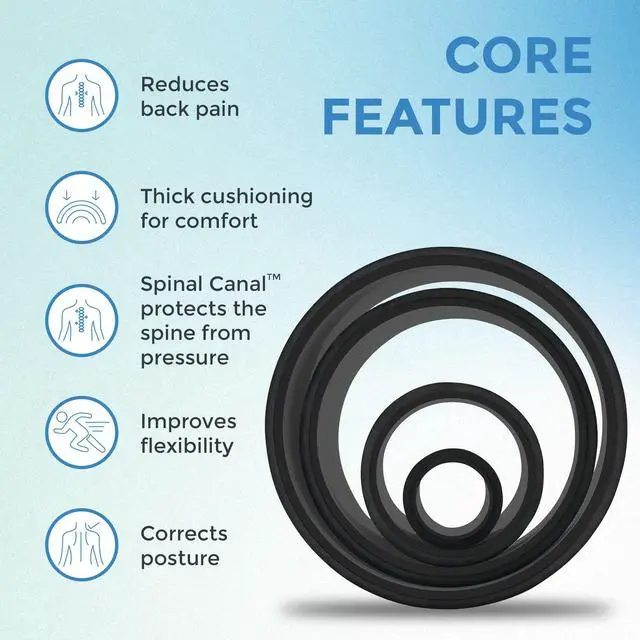 Alt view image 6 of 6 - Wheel Foam Roller Targeted Back & Neck Relief, Lumbar Spine Stretcher, Spinal Decompression Back Stretcher, Massage Roller with Density Foam for Physical Therapy, Supports 500lbs, 4-Pack Black