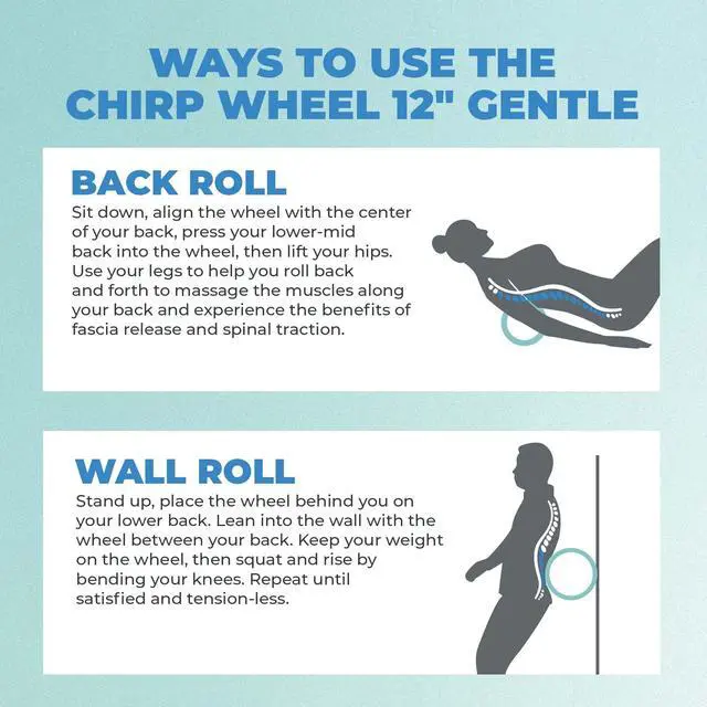 Alt view image 5 of 6 - Wheel Foam Roller - Targeted Back & Neck Pain Relief, Muscle Massage, Trigger Point Therapy, High-Density Foam Tool for Physical Therapy, Stretching & Exercise, 500lbs Capacity, 12-Inch Mint