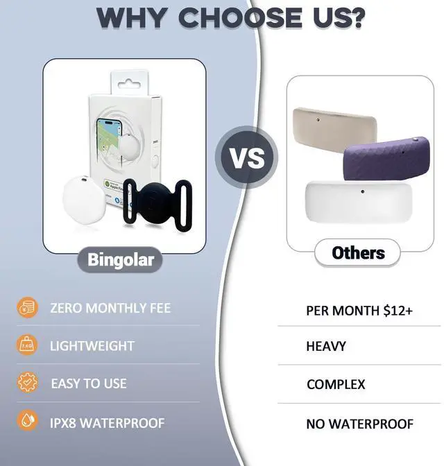 Alt view image 3 of 7 - GPS Tracker for Dogs, Mini GPS Cat Tracker, IPX8 Waterproof GPS Tracker for Cats with Holder, No Monthly Fee, Work with Apple Find My(iOS Only), Smart Trackers for Dogs Finder Trackers Pets(Black)