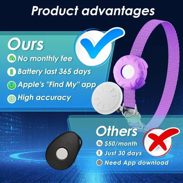Alt view image 2 of 7 - Cat Tracker, GPS Tracker, Compatible with Apple Find My App(Only iOS), Waterproof Cat Tracker Collar with Bell and Safety Elastic Buckle, No Monthly Subscription Fee, Up to 1-Year Battery, Purple
