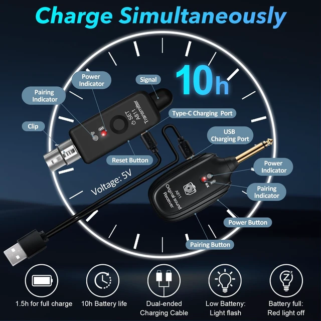 Alt view image 4 of 6 - Wireless Microphone Transmitter Receiver 2.4GHz, XLR Microphone Wireless System, Rechargeable Wireless Mic Adapter for Audio Mixer, Dynamic and Condenser Mic, Guitar, Bass (A811)