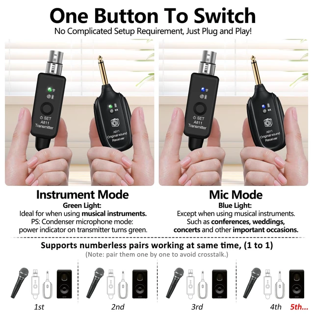 Alt view image 5 of 6 - Wireless Microphone Transmitter Receiver 2.4GHz, XLR Microphone Wireless System, Rechargeable Wireless Mic Adapter for Audio Mixer, Dynamic and Condenser Mic, Guitar, Bass (A811)
