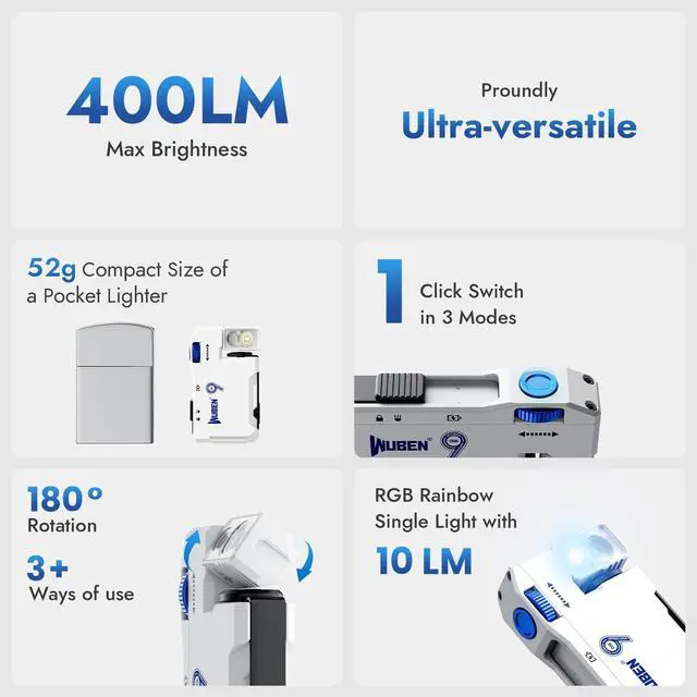 Alt view image 2 of 7 - G5 Rechargeable EDC Flashlight, 400 Lumens Dual Light Sources Mini Flashlight with RGB Light, Portable Flat Pocket Flashlights, Magnetic Keychain Flashlight (Commemorative Edition)