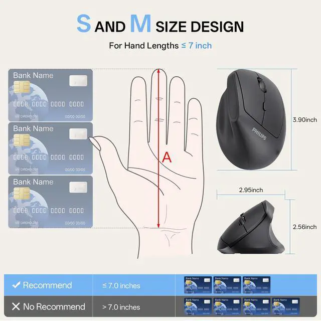 Alt view image 3 of 7 - SPK7628 Ergonomic Mouse - Vertical Mouse with 800/1200/1600 Adjustable DPI, 6 Silent Buttons Design for S/M Hands, Auto Power Saving, Light Weight, 2.4GHz Wireless Mouse for Laptop, Desktop,PC