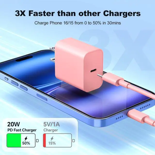 Alt view image 2 of 7 - Compatible with iPhone 17 16 15 Charger,3 Pack 20W USB C Fast Wall Charger with 60W 10ft USB C to C Cables,10ft Type C Charging Cord Compatible with iPhone 17/16/15 Plus/Pro Max/Pro/Samsumg S24/S23