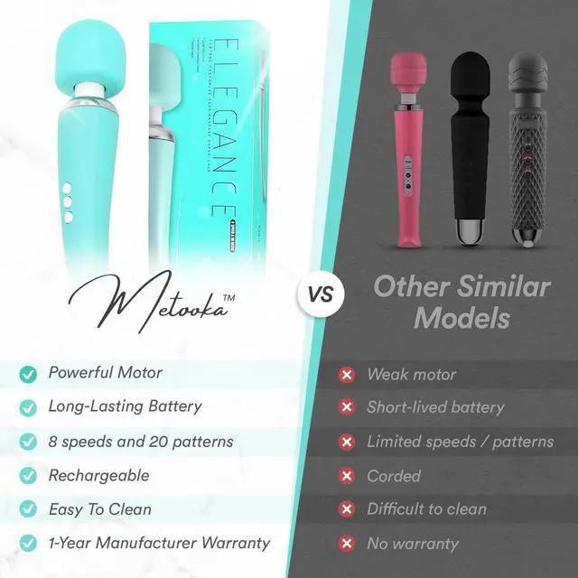 Alt view image 2 of 7 - Therapeutic Cordless Massager - Powerful Massage Tool Handheld 8 Speeds 20 Patterns - Rechargeable Hand Massagers for Sore Muscles - Hand Held Massage Tool for Neck & Back