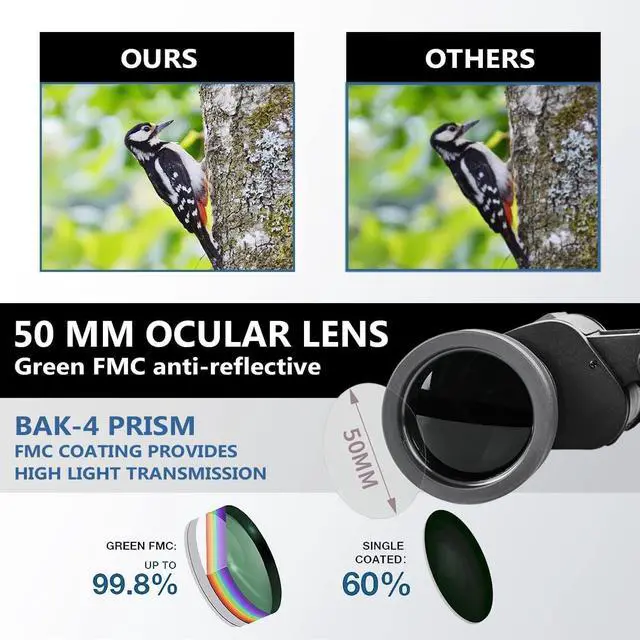 Alt view image 3 of 7 - 20x50 Binoculars for Adults, HD High Powered Professional Binoculars for Bird Watching Travel Stargazing Concerts Outdoor Sports-BAK4 Prism FMC Lens,Waterproof
