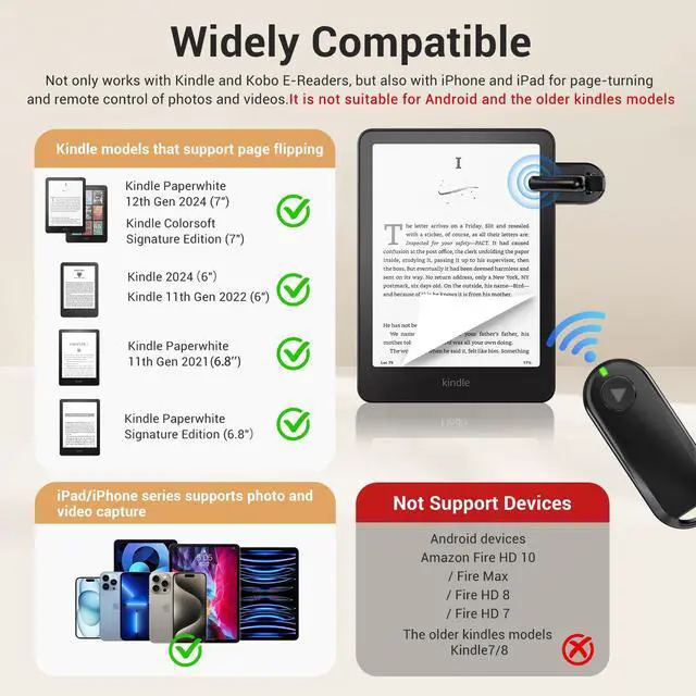 Alt view image 7 of 7 - Remote Page Turner Page Turning & Camera Remote Shutter for Kobo, E-Readers, iPad & iPhone, Compatible with Kindle Paperwhite Wireless Control for Reading, Photos & Video