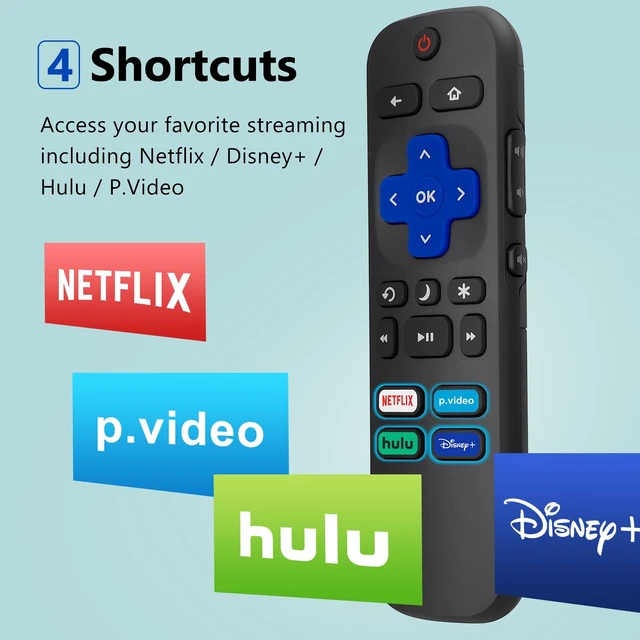 Alt view image 4 of 7 - (Pack of 2) Replacement Remote Control Compatible for Roku TV,for TCL Roku/for Hisense Roku/for Onn Roku(Not for Roku Stick,Box and Players)
