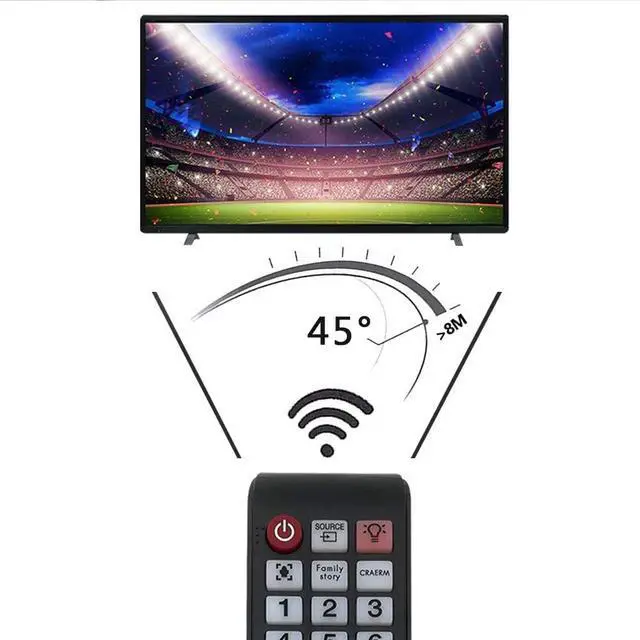 Alt view image 4 of 5 - Universal Remote Control fits for All Samsung LED HDTV Smart TV with Netflx Amaz Button and Samsung Backlit Remote - No Setup Needed