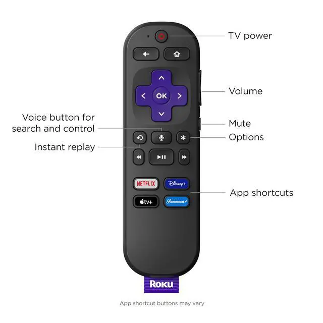 Alt view image 3 of 7 - RCA1R Voice Remote