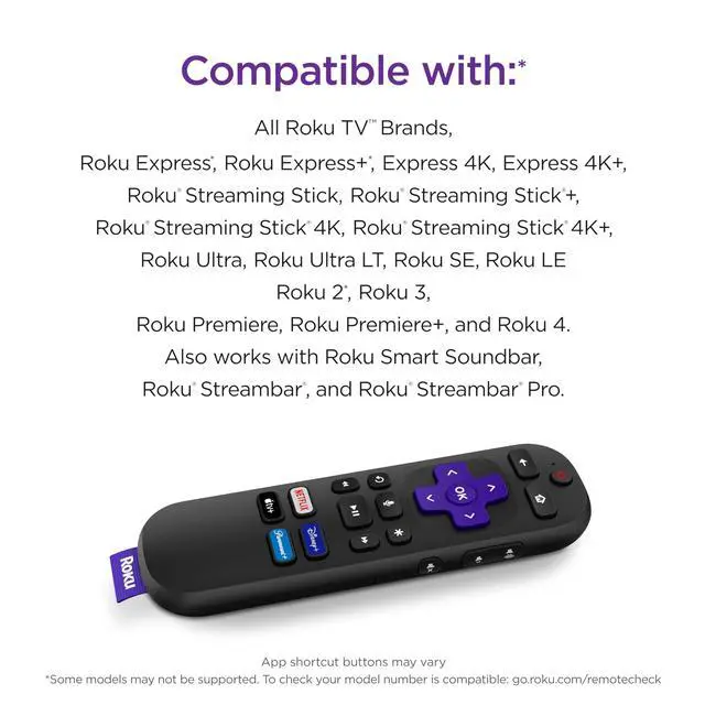 Alt view image 4 of 7 - RCA1R Voice Remote