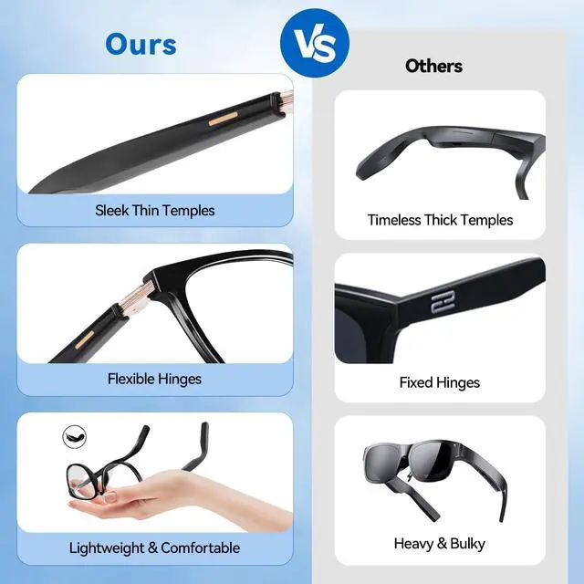 Alt view image 4 of 7 - AI Smart Glasses for Men & Women Powered by ChatGPT, Real-Time Translation, Bluetooth Glasses with Photochromic Lens, Music & Hands-Free Calling, UV & Blue Light Protection, Thin Temples
