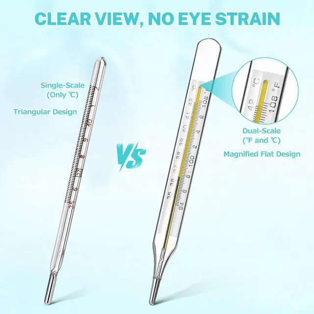 Alt view image 4 of 7 - 1Pc Glass Oral Temperature Adult Free Clinic Armpit Fast Reading Fever Indicator (Double Scale)