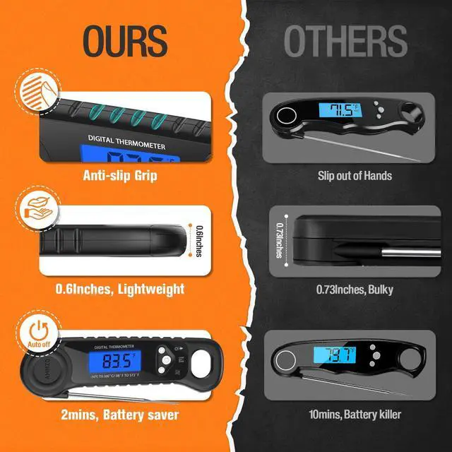 Alt view image 5 of 6 - Meat Thermometer Digital, Instant Read Food Thermometer for Cooking, Grilling, Baking, Frying & Candy Making, Essentials Kitchen Gadgets Accessory, Gifts for Men Women Dad Mom Birthday