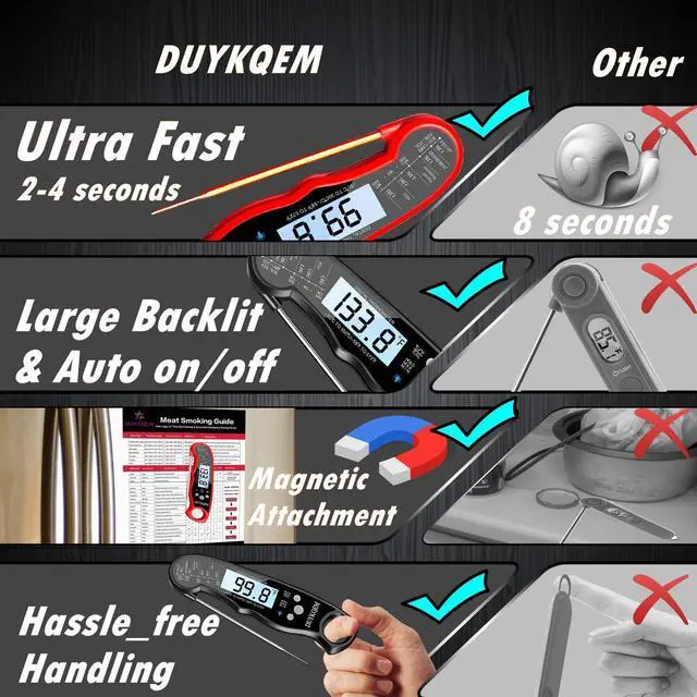 Alt view image 6 of 7 - Instant Read Digital Meat Thermometer (2 Pack) Waterproof Kitchen Cooking Food Thermometer with Probe Backlight & Calibration,Best Quick Grill Meat Probe for Grilling BBQ Smoker Chefs