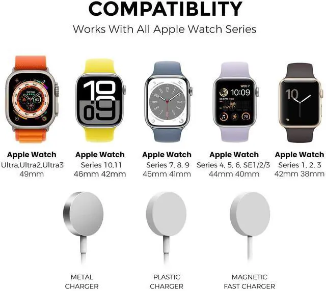 Alt view image 2 of 7 - iWatch Charger Holder Stand for Apple Watch Ultra 3 2 1, SE 3 2 1, Series 11 10 9 8 7 6 5 4 (49mm, 46mm, 45mm, 44mm, 42mm, 41mm, 40mm, 38mm), Stable Silicone Charging Dock
