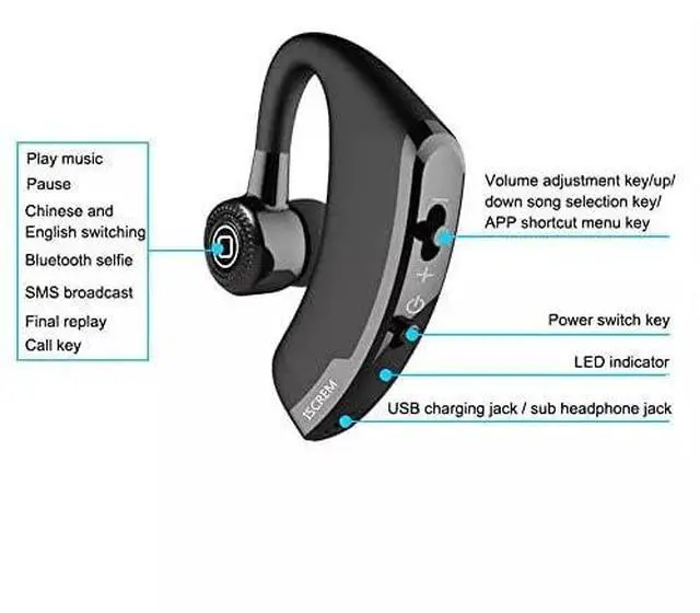 Alt view image 3 of 7 - Bluetooth Headset Wireless Business Single earpiece Voice Answer in Ear Earbuds for Trucker Driving Running 10 Hour Battery Noise Cancelling Headphones Black V9