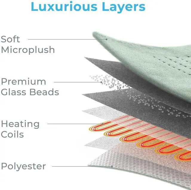 Alt view image 5 of 7 - WeightedWarmth Extra-Wide Weighted Heating Pad for Cramps, Back, & Shoulder Joint Relief, 3.5 lbs, 6 Heat Settings, Microplush, Machine Washable, 2 Hr Auto Shut-Off, 20x24 (Jade)