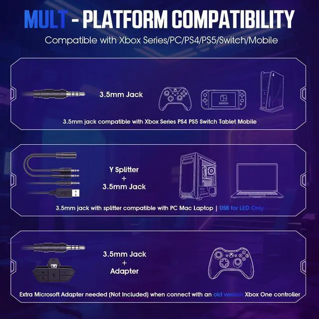 Alt view image 2 of 7 - Gaming Headset for PS5, PS4, Xbox Series X|S, Xbox One, PC, Switch, Mac - RGB Over-Ear Headphones with 7.1 Surround Sound, Noise Cancelling Mic, 50mm Drivers & Memory Earmuffs for Nintendo 64
