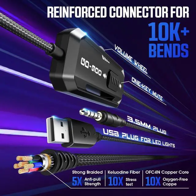 Alt view image 5 of 7 - Gaming Headset for PS5, PS4, Xbox Series X|S, Xbox One, PC, Switch, Mac - RGB Over-Ear Headphones with 7.1 Surround Sound, Noise Cancelling Mic, 50mm Drivers & Memory Earmuffs for Nintendo 64