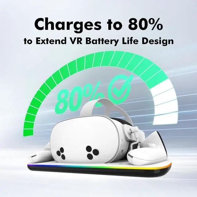 Alt view image 3 of 7 - Charging Dock Compatible with Meta Oculus Quest 3/3S, VR Headset Controller Accessories, Charging Station with Closable RGB Indicator, Magnetic Charging, Fast Charging, 2 Rechargeable Batteries