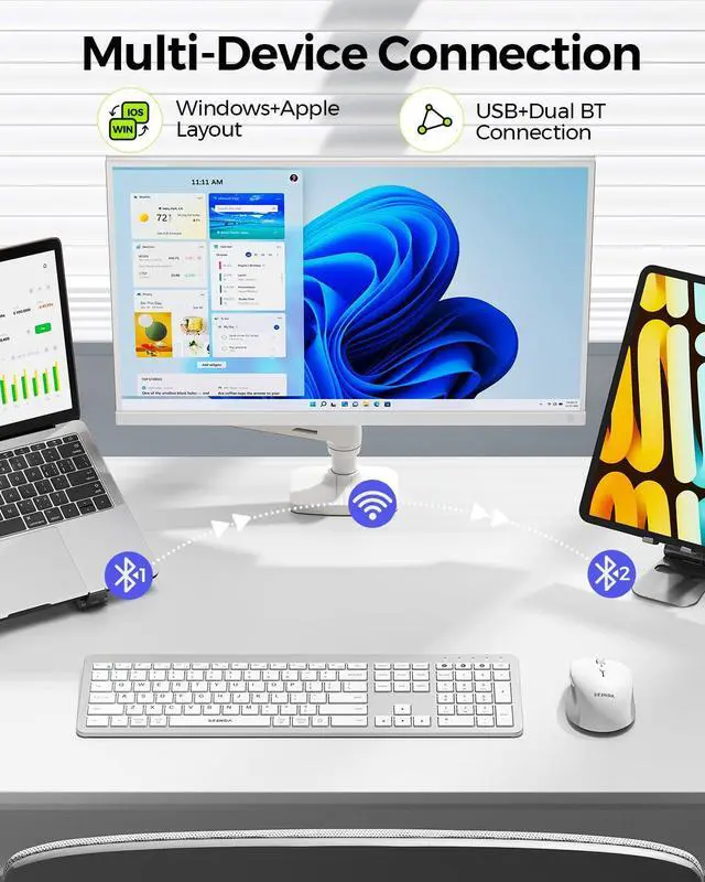 Alt view image 2 of 7 - seenda Bluetooth Keyboard and Mouse, COE300 Wireless Keyboard Mouse Combo, 3 Multi-Device Connection Full Size Ultra-Slim Keyboard with Number Pad for Windows/Mac,White & Silver