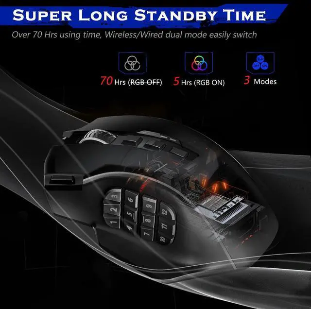Alt view image 5 of 7 - Wireless Gaming Mouse, MMO Gaming Mouse UP 16,000 DPI, 16 Macro Programmable Buttons, RGB Rechargeable with 12 Side Buttons, 70Hrs for PC Laptop MOBA FPS, M901P-KS