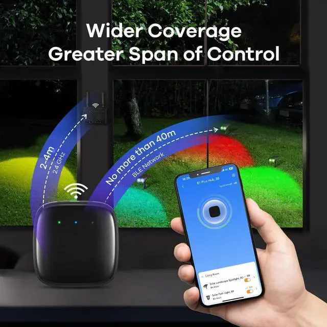 Alt view image 5 of 7 - Outdoor Lights Smart Hub, Bluetooth Mesh Networks Group Control 32 Devices, 43 Dynamic Preset Scenes and Multiple Music via Remote Control, USB Charged, Work with Alexa and Google Assistant