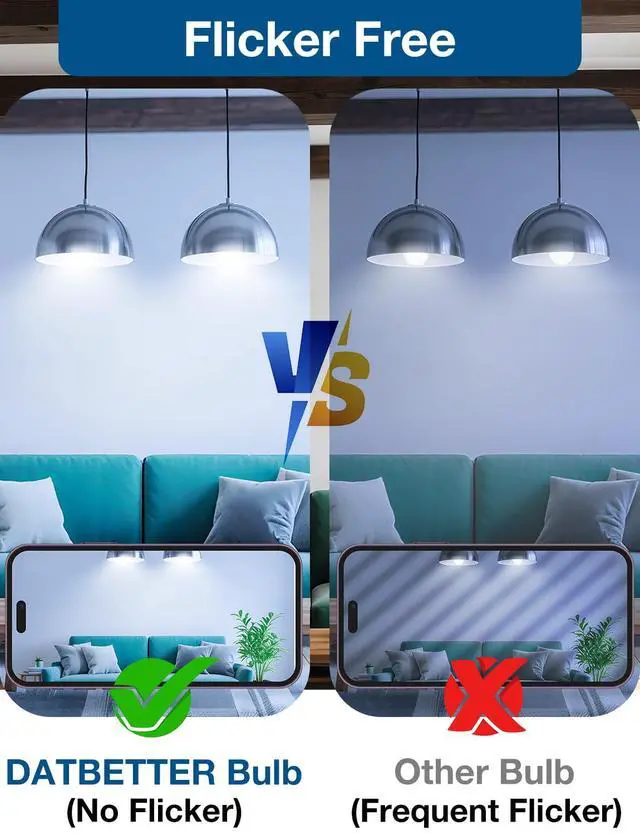 Alt view image 6 of 7 - LED Light Bulbs, A19 5000K Daylight Light Bulbs 100 Watt Equivalent, 1500LM Bright White Light Bulbs, E26 Standard Base, Non-Dimmable, 15 Watt Lightbulbs for Home Office, 12 Pack