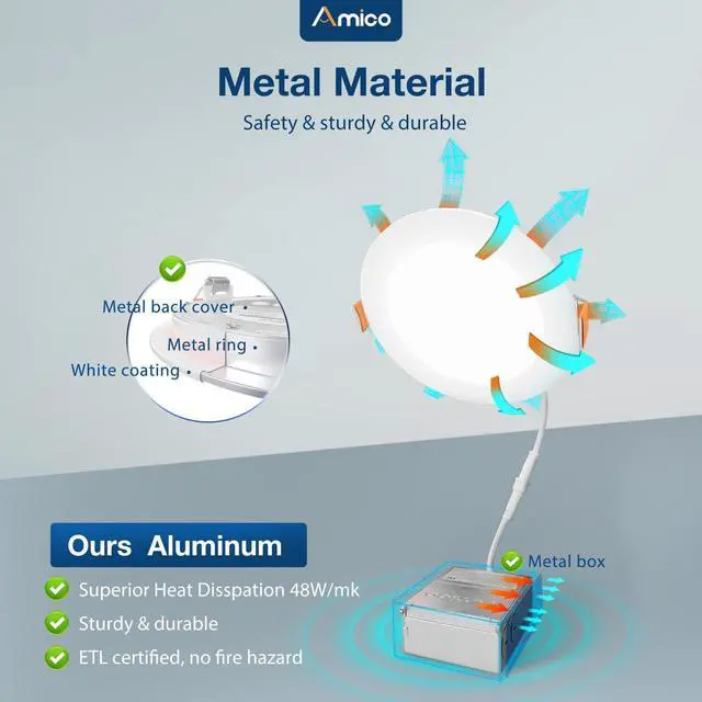 Alt view image 3 of 7 - 6 Pack 6 Inch 5CCT Ultra-Thin LED Recessed Ceiling Light with Junction Box, 2700K/3000K/3500K/4000K/5000K Selectable, 12W Eqv 110W 1050LM Brightness Dimmable Canless Wafer Downlight, ETL & FCC