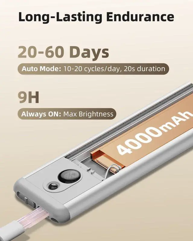 Alt view image 5 of 7 - Under Cabinet Lights,14.5'' Motion Sensor Light Indoor Dimmable, Super Bright 4000mAh Rechargeable Closet Lights 5700K with Remote Control, Wireless Under Counter Light for Kitchen,Cabinet