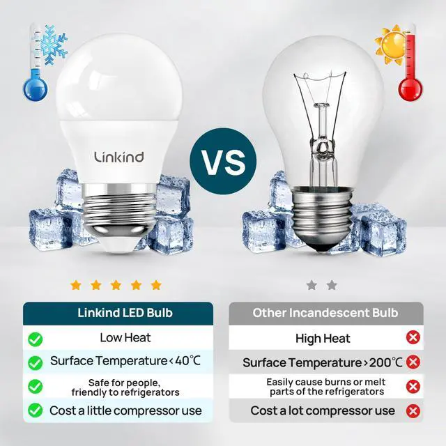 Alt view image 6 of 7 - Led Refrigerator Light Bulbs, A15 Fridge Light Bulbs 40 Watts Equivalent Waterproof, 600LM Appliance Light Bulb 120V Non-dimmable 5W LED Bulbs for Freezer, E26 Base, Daylight 5000K, 2 Pack